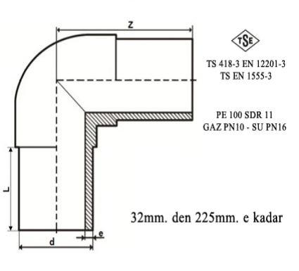 90a_dirsek